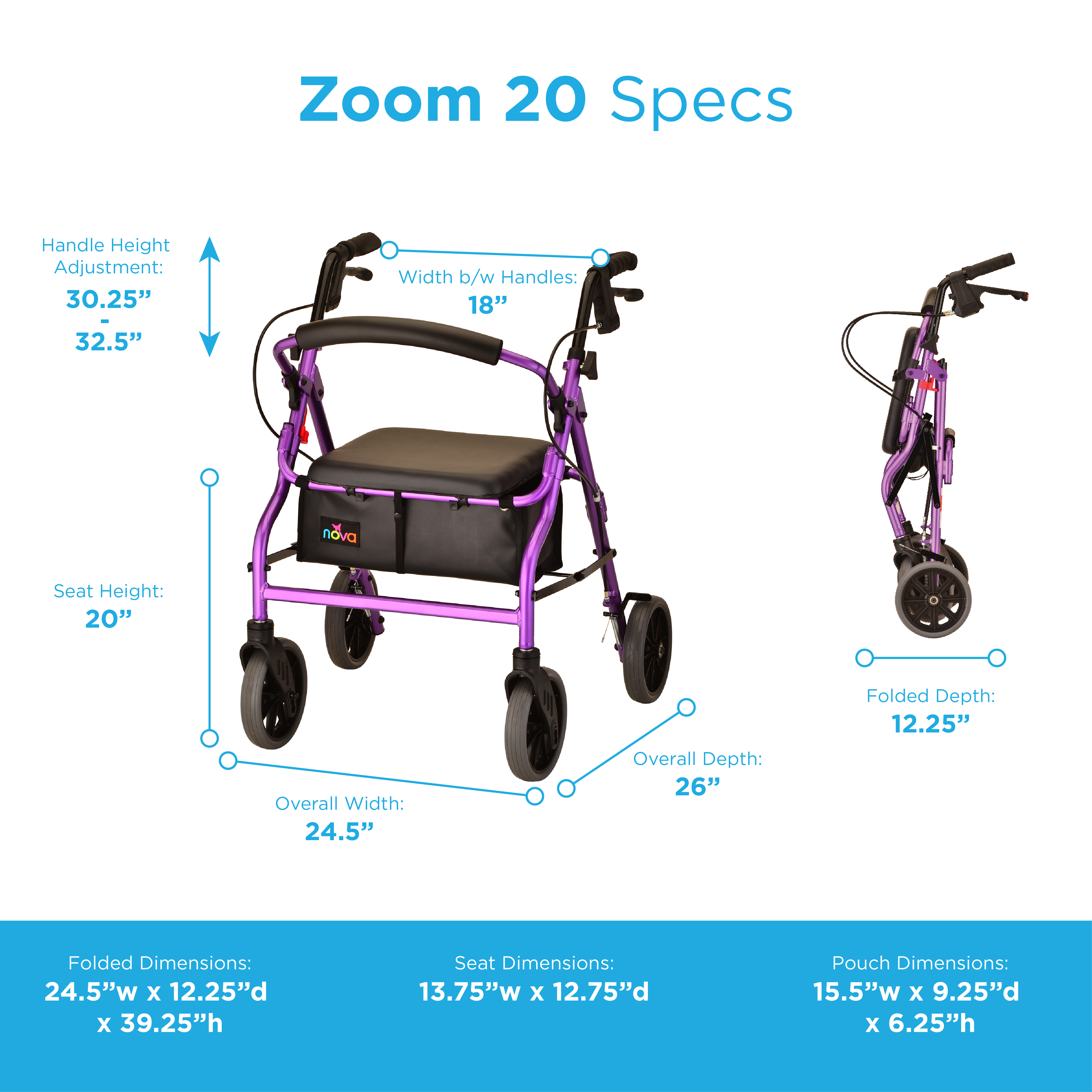 4220PL INFOGRAPHIC 5.jpg